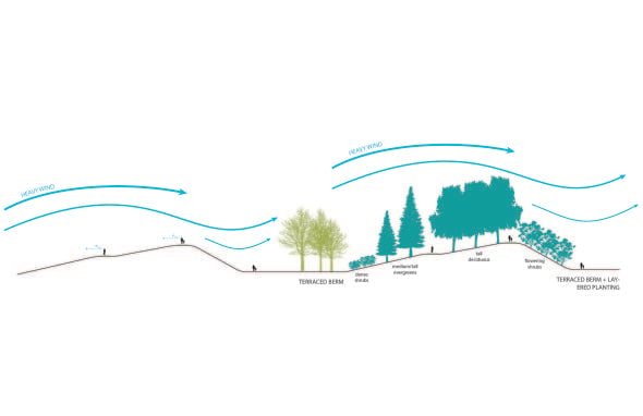 Metro Cuadrado: Cuatro maneras de preparar ciudades contra el clima frío